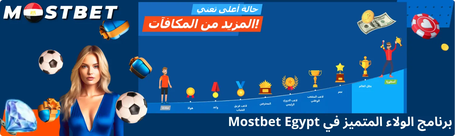 برنامج الولاء المتميز في