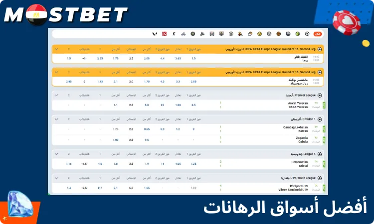أنواع الرهانات في